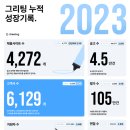 그리팅