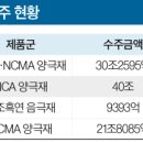 이유엠모터스 이미지