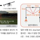 주식회사 에이에프아이 네이버블로그