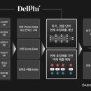 상업용 44 이미지