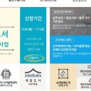 에이치알예스 네이버블로그