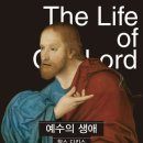 명화, 세계 문학 속 인간의 심리 이미지