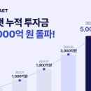 에너지에이치