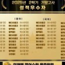 미래영어수학전문학원