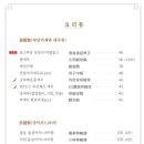 가락몰점 이미지