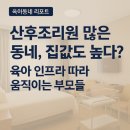 산후조리원 많은 동네, 집값도 높다? 육아 인프라 따라 움직이는 부모들