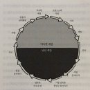 폴메트릭스