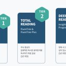 팬그램어학원 - 양산시 새실로 159 | 팬그램어학원