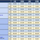 인동32길-9 이미지