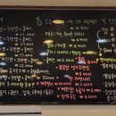 계영이네닭발 이미지