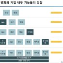 예스글로벌 이미지