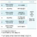 우석대부속전주한방병원산후조리원 이미지