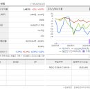 경윤냉난방