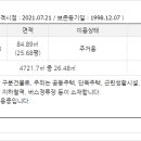 아현치안센터 이미지