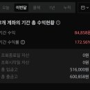 아이엘티 이미지