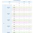 전라북도보건환경연구원 | [환경안전 채용공고] 2월 4주차(LIG넥스원, 엘엔에프, 한국기계연구원, 에너지머티리얼즈, 샘표식품...