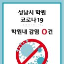 대치수신위례학원