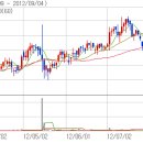 키스피씨 이미지