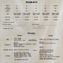 케이피드 이미지