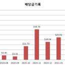 제이피커뮤니케이션스