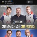 [Score90] 토트넘, 올시즌 리그 2경기 남겨놓고 지난시즌 승점과 동률 이미지