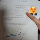효령로 197 (9) | 2023년 6월 10일 서울시 교육행정직 9급 공무원 필기시험 후기 (사실상 노베이스)