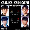 NR-6[공항대로]-하-416 | 2023WORLDS(1-2/7) 스위스 스테이지 후기 10/19-20 (feat.명예의 전당)