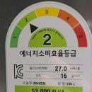 시흥대로2길 네이버블로그