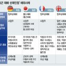 오케이연합의원 이미지