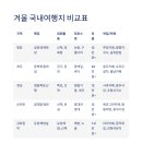 청송목장2 이미지