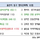 서진문 선생 묘비 이미지