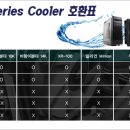 문의아이씨
