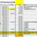 권기원 이미지
