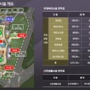 리인하이스트 이미지