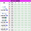 으뜸플러스안경(칠곡점) 이미지