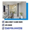 망우역공인중개사사무소 이미지