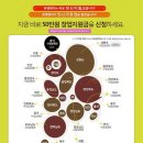 1500호점 대기록 달성 '뮤엠영어', 창업지원금 이벤트 이미지