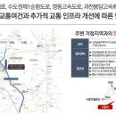 더스토리북 이미지