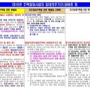 2016년 주택임대사업자 임대의무기간/과태료 등-민간임대주택에 관한 특별법 제43조 등 이미지