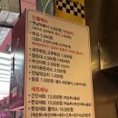 안양중앙시장 판밀떡 떡볶이 맛집 ‘뀨네또와’