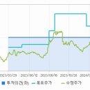 글로벌텍스네트웍