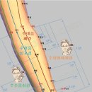 경거(經渠)-LU8 : 경금혈(經金穴) 이미지