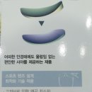 아이젠트리위례신도시점 네이버블로그
