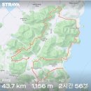 (23.5.10) 전봉..영취..천성..봉화산 둘러보기 이미지