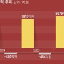 슈퍼두퍼 주식회사