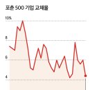 (주)아마존모터스 이미지