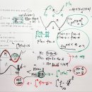 수2-적분과 그래프수능수학/수학내신심화-정적분으로 정의된 함수의 해석과 추론 이미지