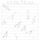 신통방통수학