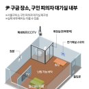 윤석열 대통령 체포 이미지