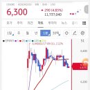 엠에스텔레콤 이미지